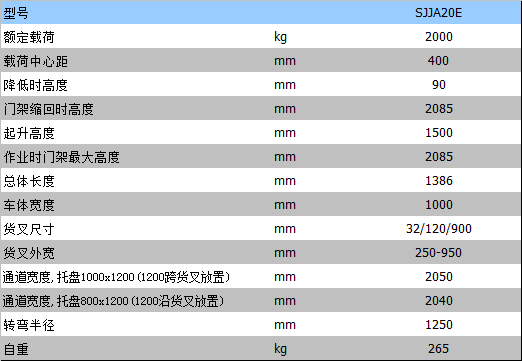 半電動(dòng)叉車(chē)