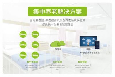 Sleepace享睡 以生命體征監測為基石，構筑智能化養老新場景